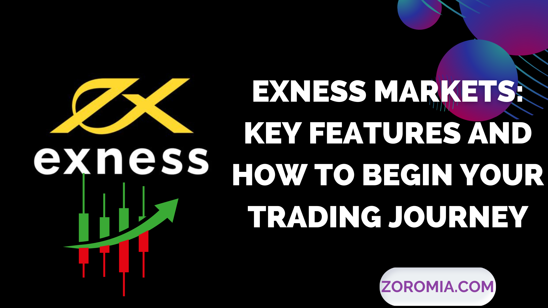 The Untold Secret To Mastering Exness Trading Broker In Just 3 Days