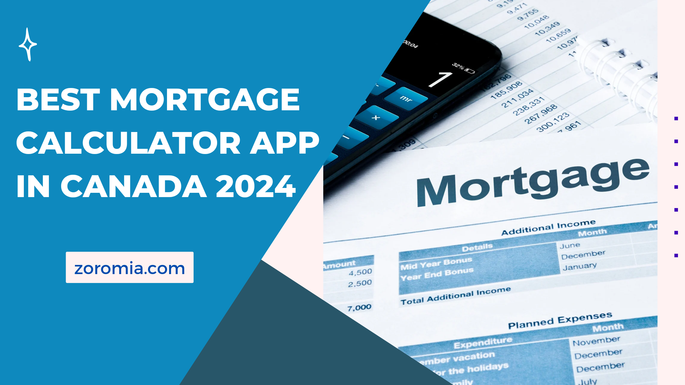 Best Mortgage Calculator App in Canada 2024 zoromia